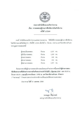 ผลสอบตั๋วปี