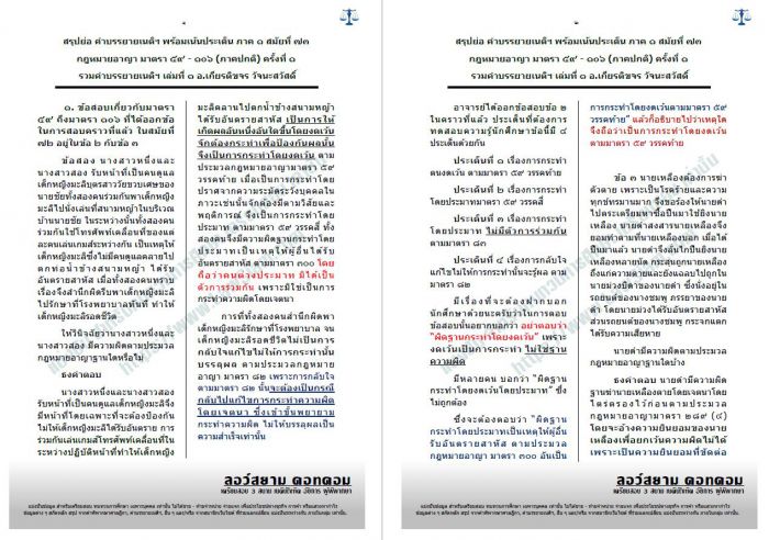 สรุปย่อ กฎหมายอาญา (มาตรา 59-106) อ.เกียรติขจร ครั้งที่1 (ภาคปกติ) สมัยที่73