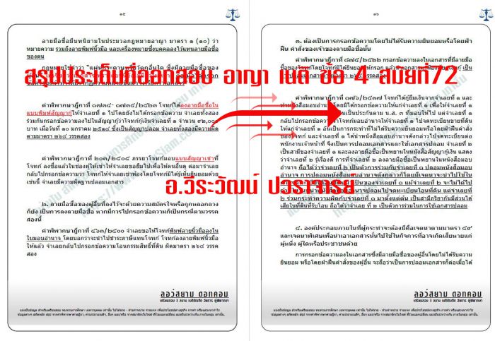 สรุป เก็งที่ออกสอบเนติ สมัยที่ 72 ข้อ4