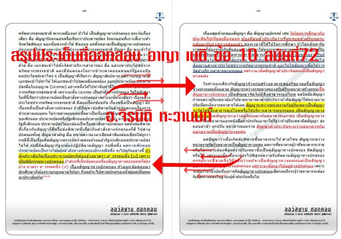 สรุป เก็งที่ออกสอบเนติ สมัยที่72 ข้อ10