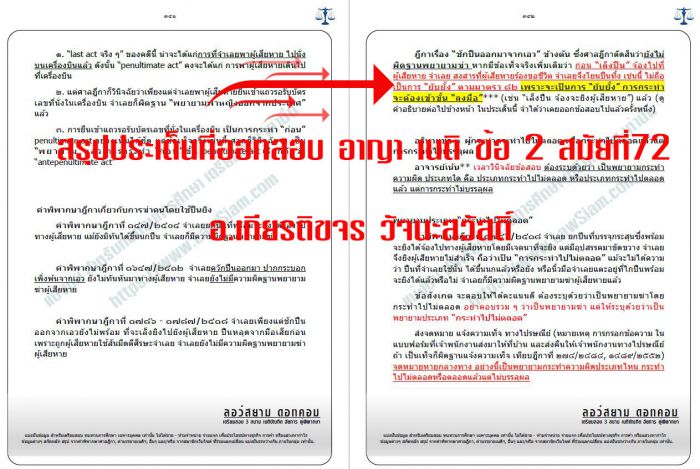 สรุป เก็งที่ออกสอบเนติ สมัยที่72 ข้อ2