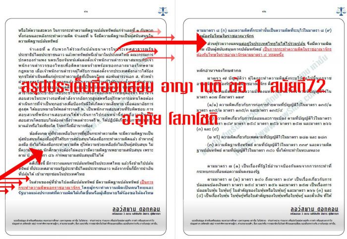 เก็งออกสอบ อาญา เนติ สมัยที่72  ข้อ1