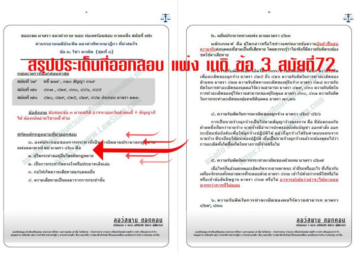 สรุป เก็งที่ออกสอบเนติ สมัยที่72 ข้อ3