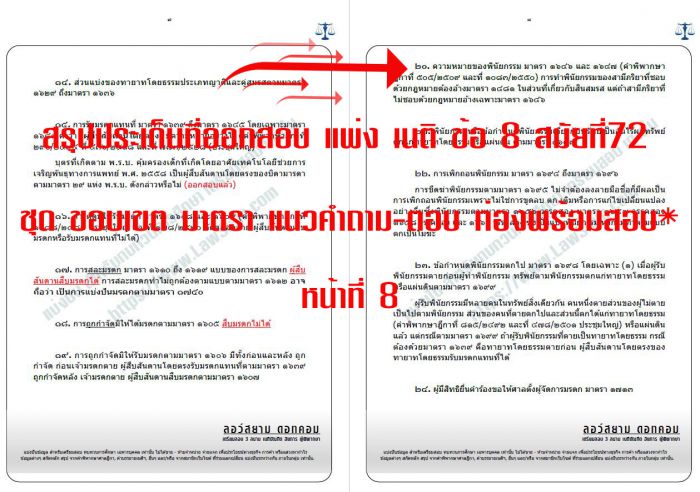 สรุป ที่ออกสอบเนติ สมัยที่72 ข้อ8